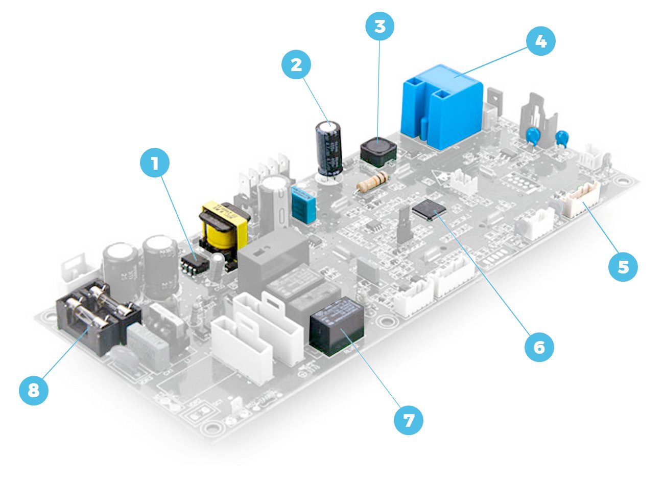 Distribuzione componenti elettronici